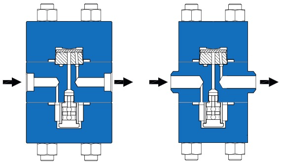 Model-RD-361-PN-40