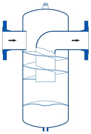 Model-5050-N-PN-25