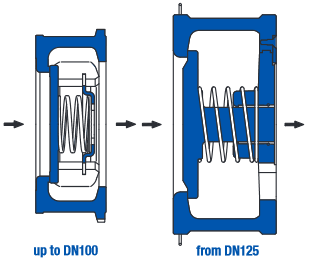 Model-70153-7215-PN-10--40