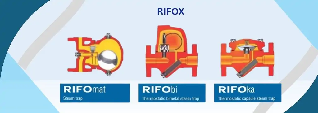 Rifox